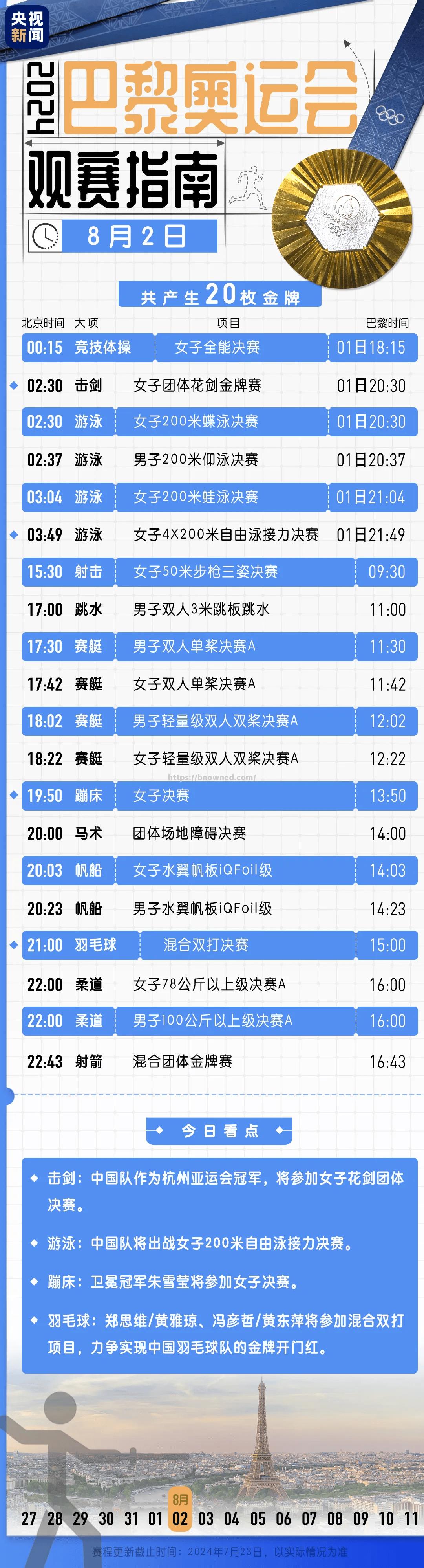 今年的篮球盛会席卷全国，极具看点