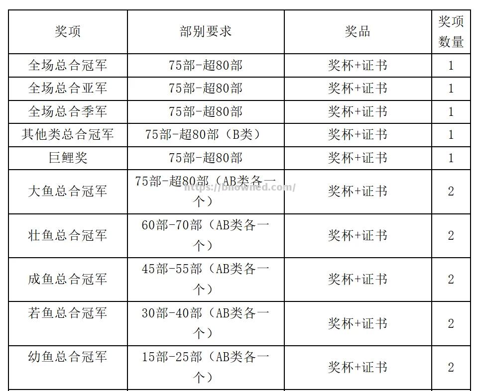 备战新季赛事即将开赛，球队期待胜利